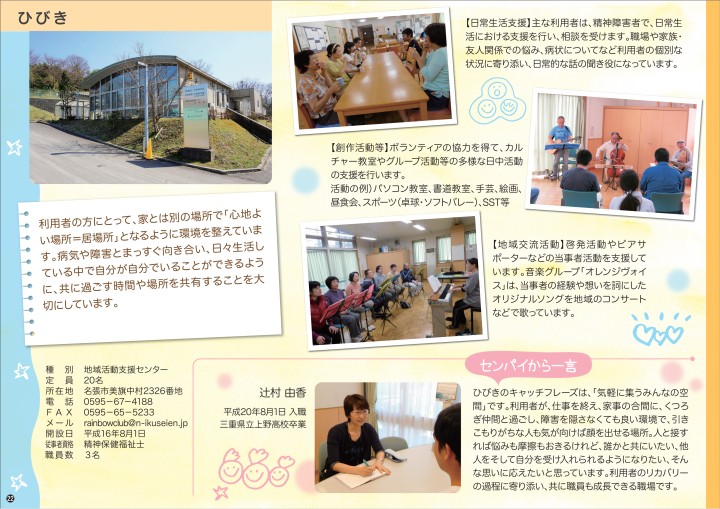 名張育成会 採用説明会向け各事業所紹介